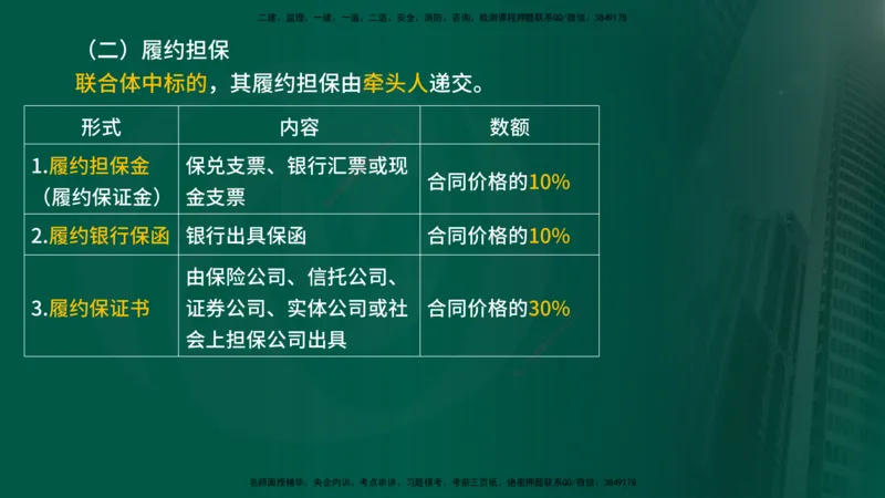 2025监理《合同管理》爆分M报（在线版）_监理工程师_2025监理工程师_2025年监理工程师SVIP_2025年监理合同管理SVIP_04-冲刺串讲✿考点强化✿小灶集训_02.讲义