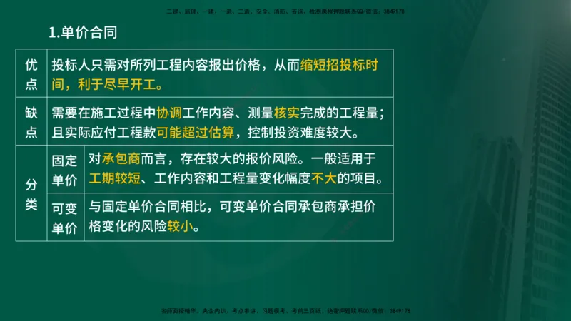 2025监理《合同管理》爆分M报（在线版）_监理工程师_2025监理工程师_2025年监理工程师SVIP_2025年监理合同管理SVIP_04-冲刺串讲✿考点强化✿小灶集训_02.讲义