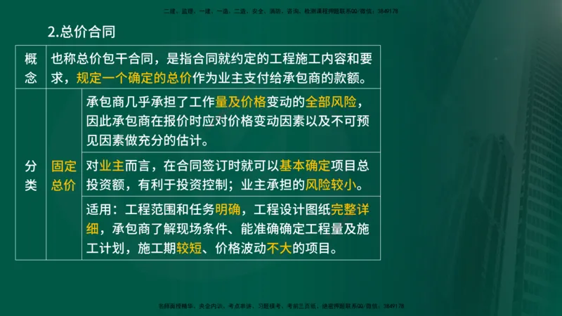 2025监理《合同管理》爆分M报（在线版）_监理工程师_2025监理工程师_2025年监理工程师SVIP_2025年监理合同管理SVIP_04-冲刺串讲✿考点强化✿小灶集训_02.讲义