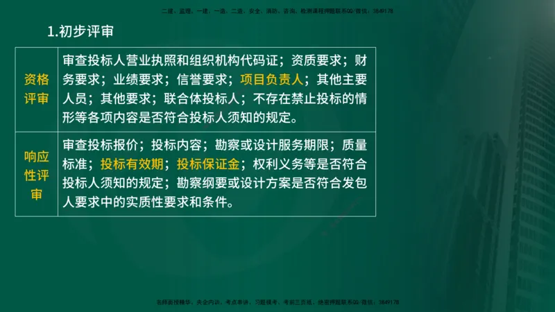 2025监理《合同管理》爆分M报（在线版）_监理工程师_2025监理工程师_2025年监理工程师SVIP_2025年监理合同管理SVIP_04-冲刺串讲✿考点强化✿小灶集训_02.讲义