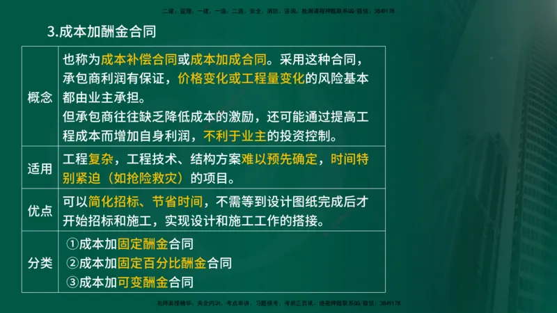 2025监理《合同管理》爆分M报（在线版）_监理工程师_2025监理工程师_2025年监理工程师SVIP_2025年监理合同管理SVIP_04-冲刺串讲✿考点强化✿小灶集训_02.讲义