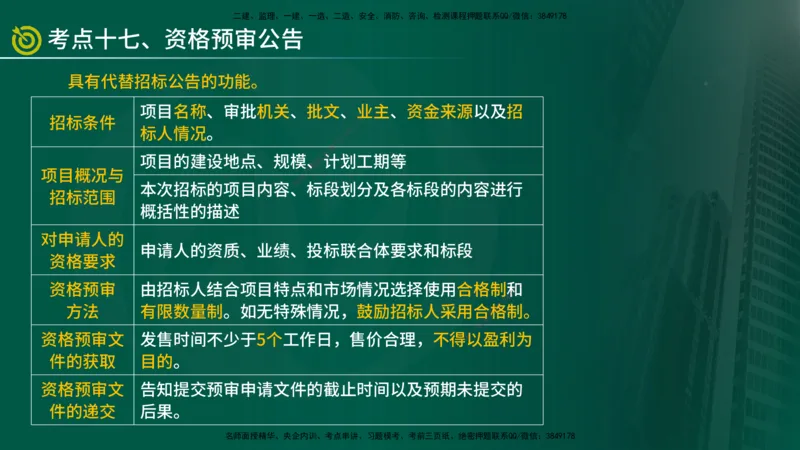 2025监理《合同管理》爆分M报（在线版）_监理工程师_2025监理工程师_2025年监理工程师SVIP_2025年监理合同管理SVIP_04-冲刺串讲✿考点强化✿小灶集训_02.讲义