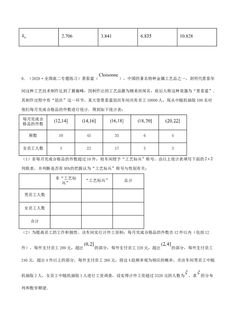 8.3分类变量与列联表（精练）（原卷版）_E015高中全科试卷_数学试题_选修3_02.同步练习_同步练习-举一反三（第三套）