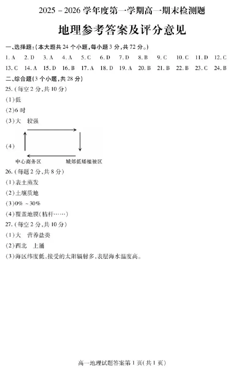 内江市2025-2026学年度第一学期高一期末检测题地理答案_2024-2025高一（7-7月题库）_2026年1月高一_260130四川省内江市2025-2026学年度第一学期高一期末检测题（全）