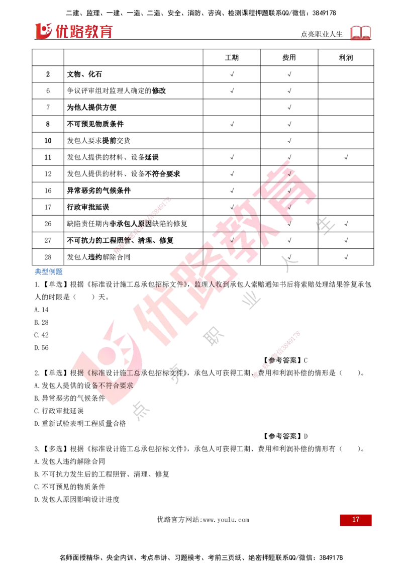 2026年监理《合同管理》精讲第7章打印版_监理工程师_2026年监理工程师SVIP_2026年监理合同管理SVIP_02-基础精讲✿高端面授✿深度强化_07.第七章建设工程总承包合同管理