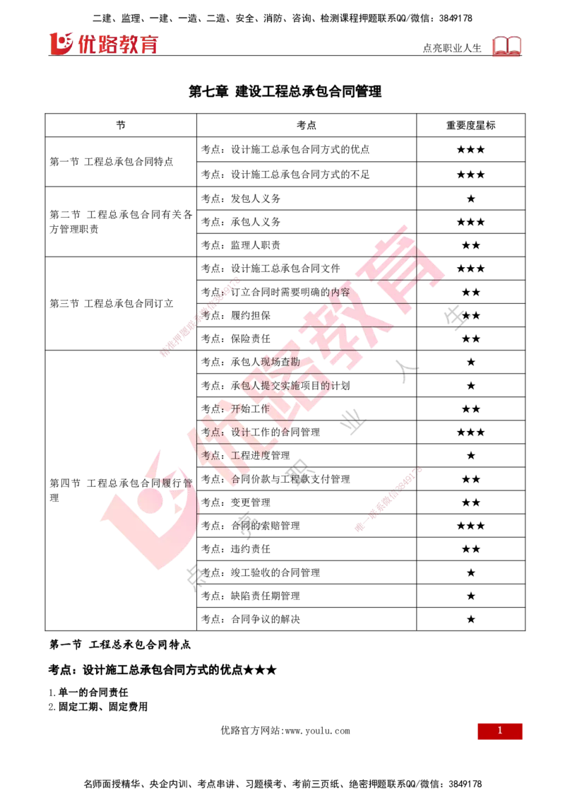 2026年监理《合同管理》精讲第7章打印版_监理工程师_2026年监理工程师SVIP_2026年监理合同管理SVIP_02-基础精讲✿高端面授✿深度强化_07.第七章建设工程总承包合同管理