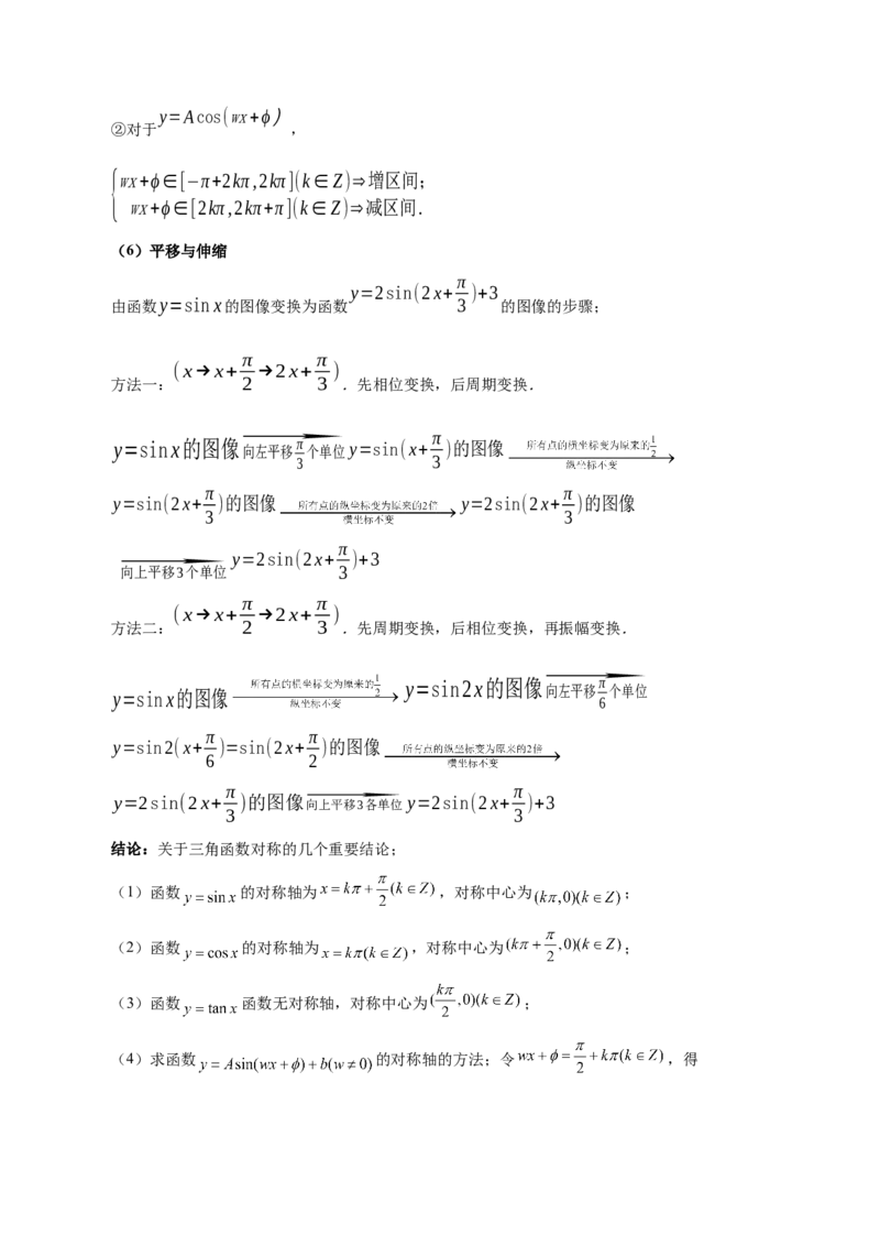专题05三角函数（5大易错点分析+解题模板+举一反三+易错题通关）-备战2024年高考数学考试易错题（新高考专用）（原卷版）_2024年3月_02按日期_16号