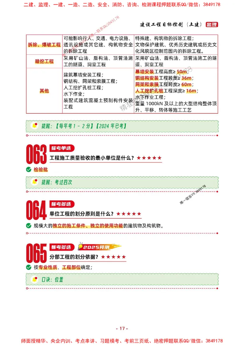 2025年监理土建控制-考前抢救1h（200句）_监理工程师_2025监理工程师_2025年监理工程师SVIP_2025年监理土建控制SVIP_05-考前密训✿央企特训✿机构普押