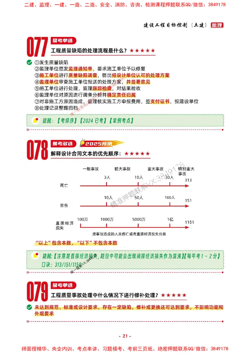 2025年监理土建控制-考前抢救1h（200句）_监理工程师_2025监理工程师_2025年监理工程师SVIP_2025年监理土建控制SVIP_05-考前密训✿央企特训✿机构普押