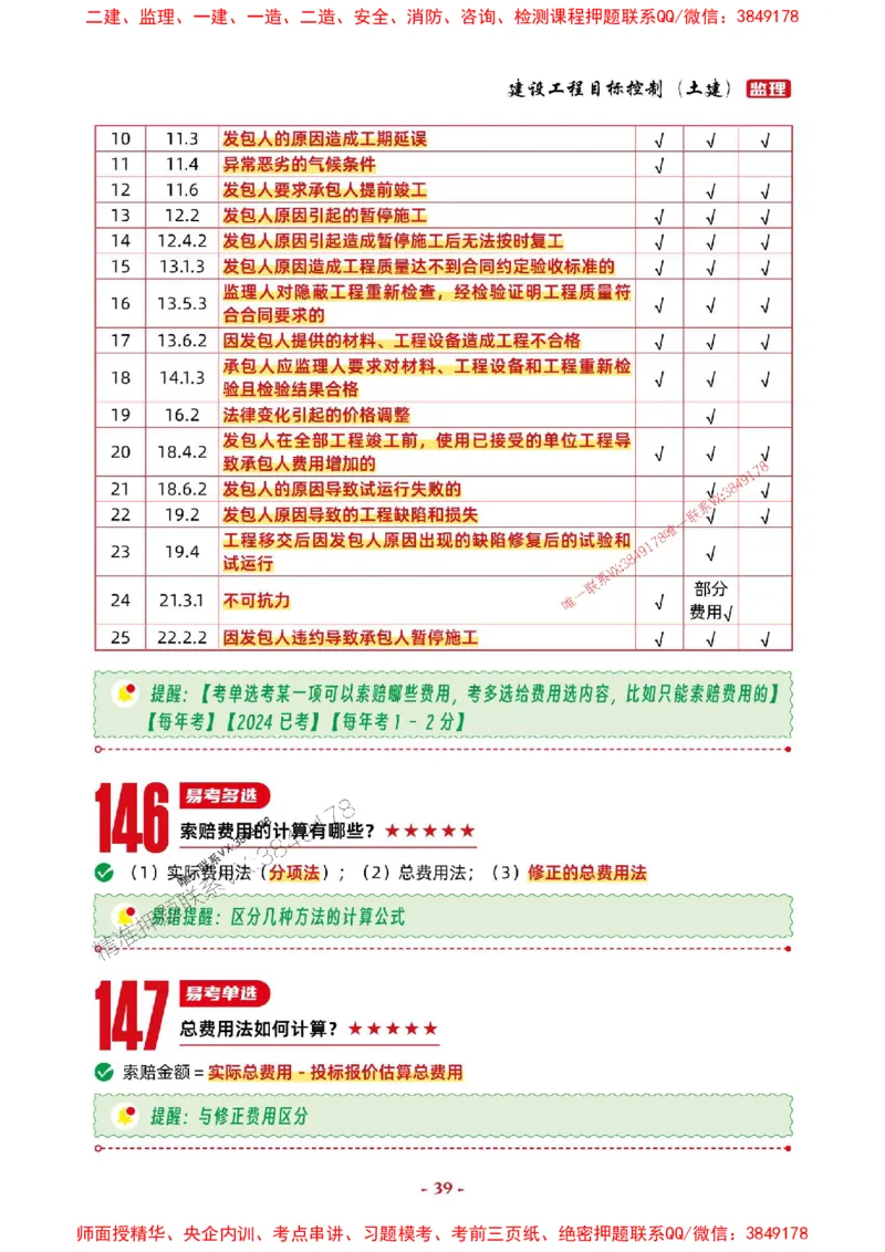 2025年监理土建控制-考前抢救1h（200句）_监理工程师_2025监理工程师_2025年监理工程师SVIP_2025年监理土建控制SVIP_05-考前密训✿央企特训✿机构普押