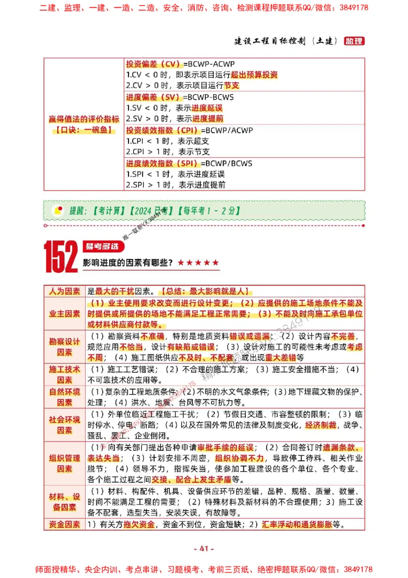 2025年监理土建控制-考前抢救1h（200句）_监理工程师_2025监理工程师_2025年监理工程师SVIP_2025年监理土建控制SVIP_05-考前密训✿央企特训✿机构普押
