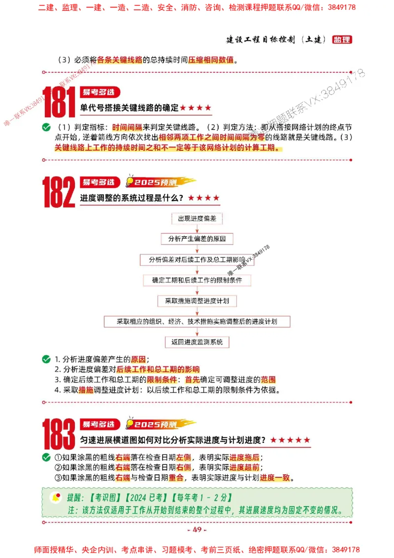 2025年监理土建控制-考前抢救1h（200句）_监理工程师_2025监理工程师_2025年监理工程师SVIP_2025年监理土建控制SVIP_05-考前密训✿央企特训✿机构普押