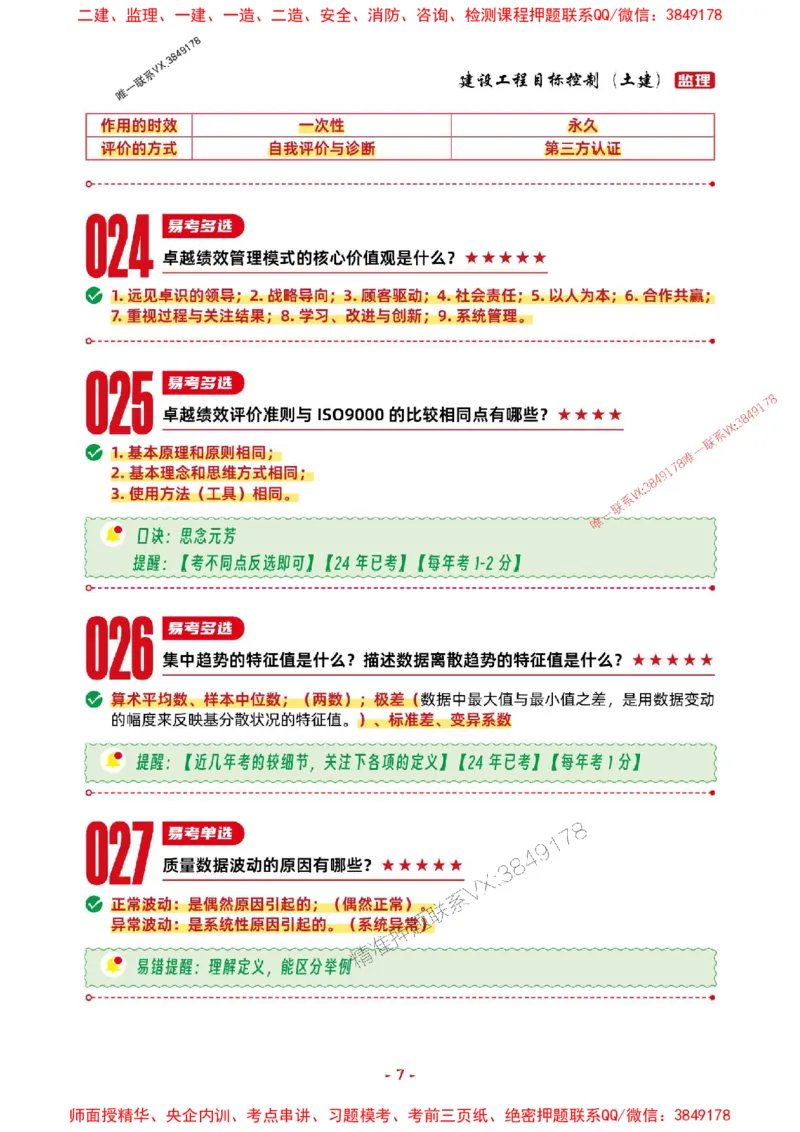 2025年监理土建控制-考前抢救1h（200句）_监理工程师_2025监理工程师_2025年监理工程师SVIP_2025年监理土建控制SVIP_05-考前密训✿央企特训✿机构普押