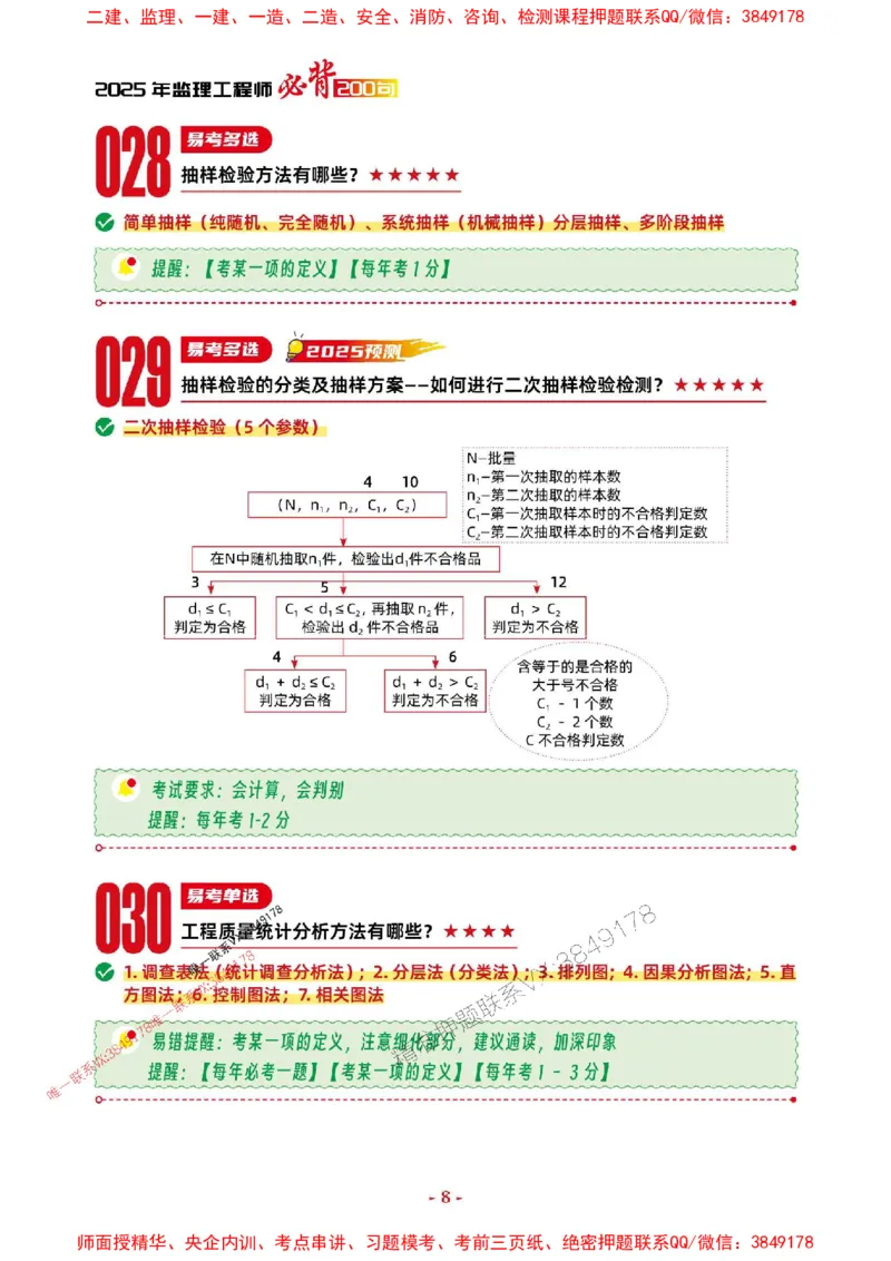 2025年监理土建控制-考前抢救1h（200句）_监理工程师_2025监理工程师_2025年监理工程师SVIP_2025年监理土建控制SVIP_05-考前密训✿央企特训✿机构普押