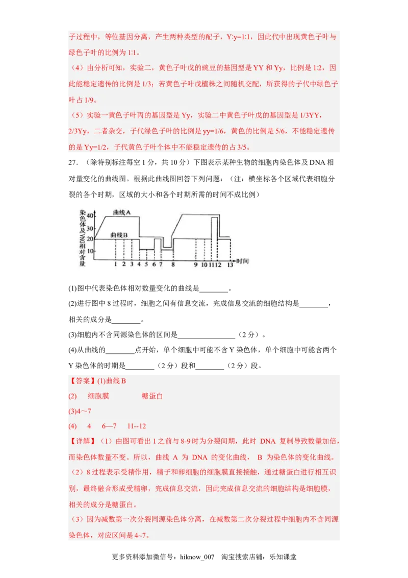 3月份检测卷01（基础练）（解析版）_E015高中全科试卷_生物试题_必修2_2.同步练习_2、课后培优练2023