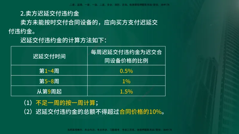 25年《合同管理》第8章讲义（在线版）_监理工程师_2025监理工程师_2025年监理工程师SVIP_2025年监理合同管理SVIP_02-基础精讲✿高端面授✿深度强化