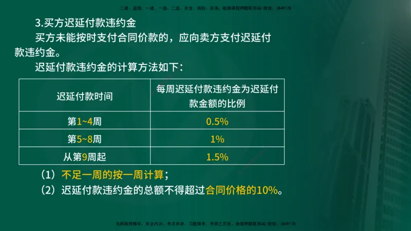 25年《合同管理》第8章讲义（在线版）_监理工程师_2025监理工程师_2025年监理工程师SVIP_2025年监理合同管理SVIP_02-基础精讲✿高端面授✿深度强化