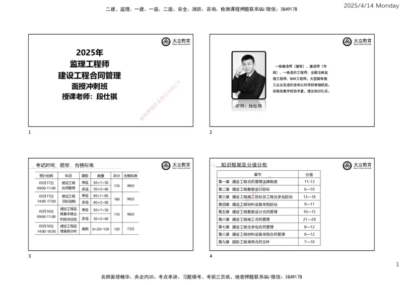 2025年监理《合同管理》冲刺（一页四个）_监理工程师_2025监理工程师_2025年监理工程师SVIP_2025年监理合同管理SVIP_04-冲刺串讲✿考点强化✿小灶集训