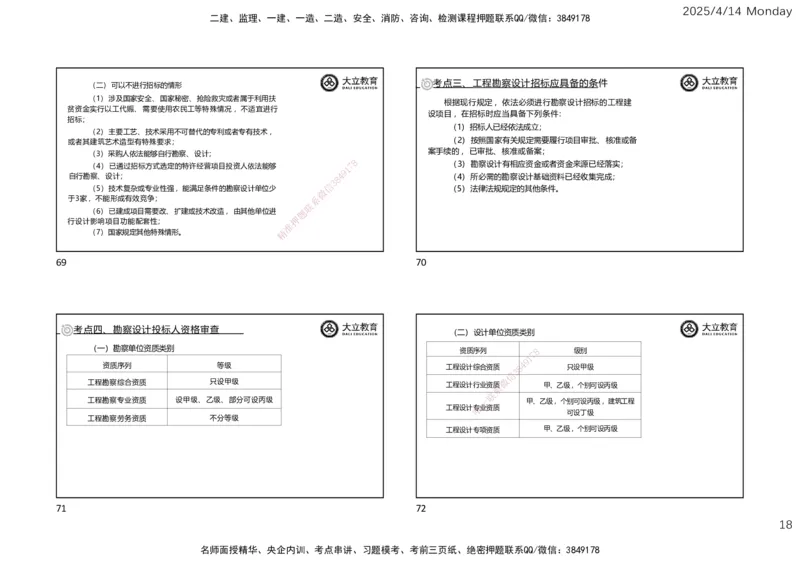 2025年监理《合同管理》冲刺（一页四个）_监理工程师_2025监理工程师_2025年监理工程师SVIP_2025年监理合同管理SVIP_04-冲刺串讲✿考点强化✿小灶集训