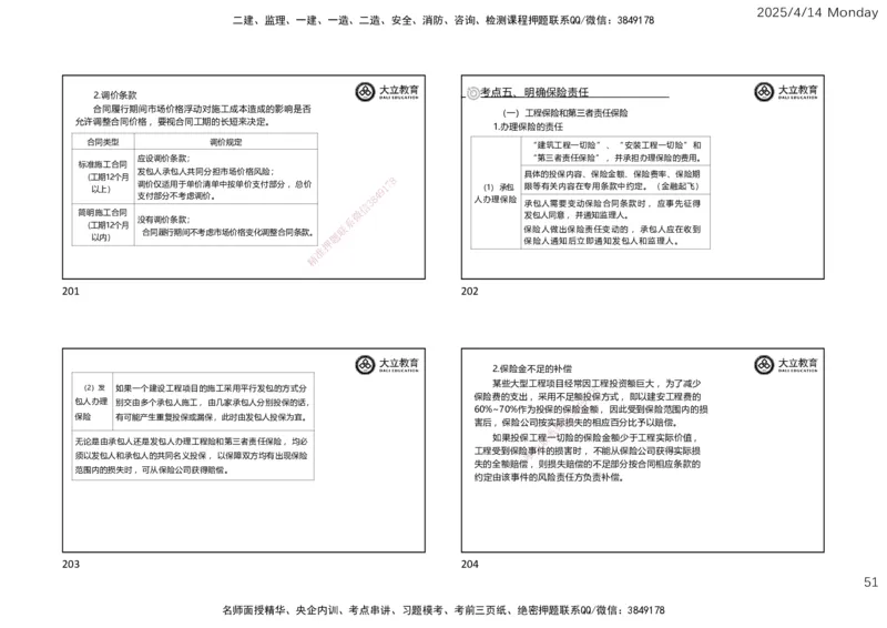 2025年监理《合同管理》冲刺（一页四个）_监理工程师_2025监理工程师_2025年监理工程师SVIP_2025年监理合同管理SVIP_04-冲刺串讲✿考点强化✿小灶集训