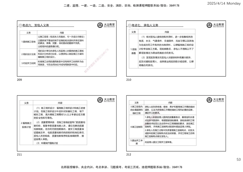 2025年监理《合同管理》冲刺（一页四个）_监理工程师_2025监理工程师_2025年监理工程师SVIP_2025年监理合同管理SVIP_04-冲刺串讲✿考点强化✿小灶集训