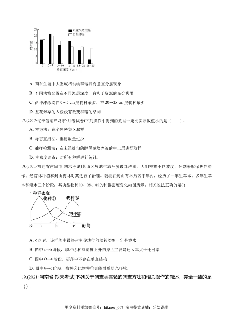 第02章群落及其演替（B卷&middot;提升能力）高二生物同步单元AB卷（人教版2019选择性必修2）（原卷版）_E015高中全科试卷_生物试题_选修2_1.单元测试_1、单元测试