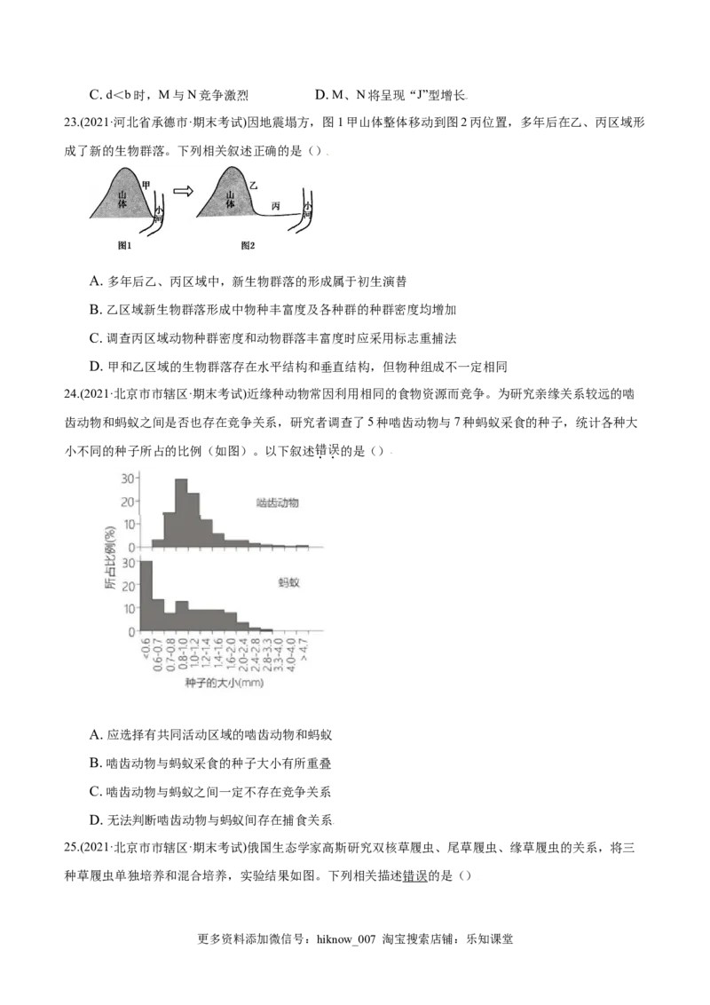 第02章群落及其演替（B卷&middot;提升能力）高二生物同步单元AB卷（人教版2019选择性必修2）（原卷版）_E015高中全科试卷_生物试题_选修2_1.单元测试_1、单元测试