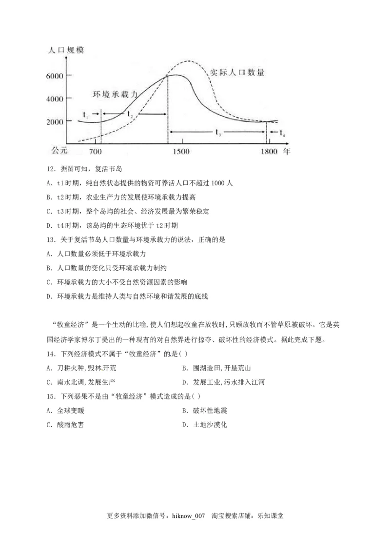 山东省临朐县第五中学高一人教版（2019）地理必修第二册同步练习：5.1.1人类面临的主要发展环境问题_E015高中全科试卷_地理试题_必修2_2.同步练习_同步练习（第一套）