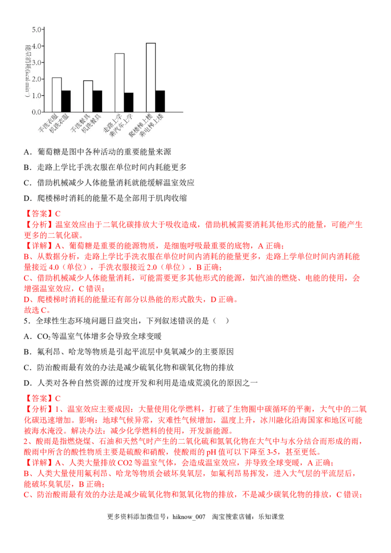 4.1人类活动对生态环境的影响（解析版）_E015高中全科试卷_生物试题_选修2_2.同步练习_1.课后培优练2023年