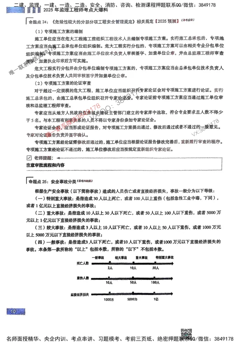 2025监理土建案例-考前大爆料_监理工程师_2025监理工程师_2025年监理工程师SVIP_2025年监理土建案例SVIP_05-考前密训✿央企特训✿机构普押_20-案例《考前大爆料+圈题AB卷》SMR