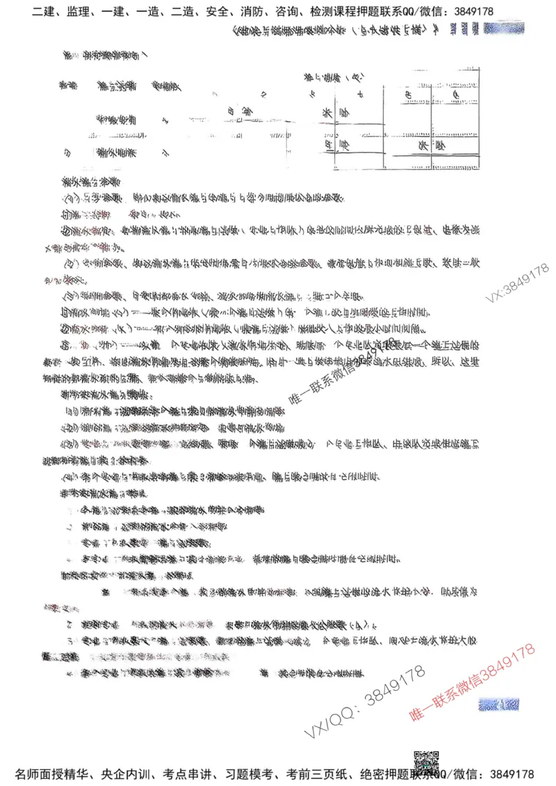 2025监理土建案例-考前大爆料_监理工程师_2025监理工程师_2025年监理工程师SVIP_2025年监理土建案例SVIP_05-考前密训✿央企特训✿机构普押_20-案例《考前大爆料+圈题AB卷》SMR