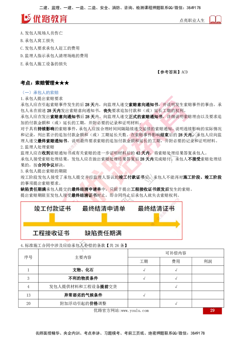 2026年监理《合同管理》精讲第6章打印版_监理工程师_2026年监理工程师SVIP_2026年监理合同管理SVIP_02-基础精讲✿高端面授✿深度强化_06.第六章建设工程施工合同管理