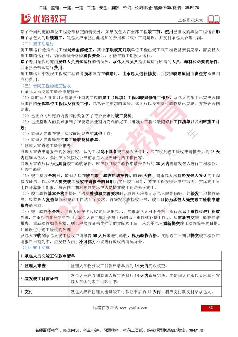 2026年监理《合同管理》精讲第6章打印版_监理工程师_2026年监理工程师SVIP_2026年监理合同管理SVIP_02-基础精讲✿高端面授✿深度强化_06.第六章建设工程施工合同管理