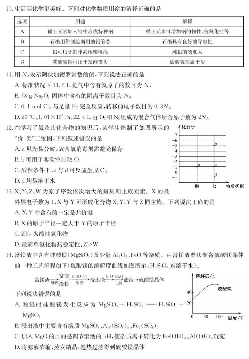 山西省2024-2025学年高一上学期1月期末质量检测化学试卷（PDF版，含部分解析）_2024-2025高一（7-7月题库）_2025年02月试卷_0207山西省2024-2025学年高一上学期1月期末质量检测