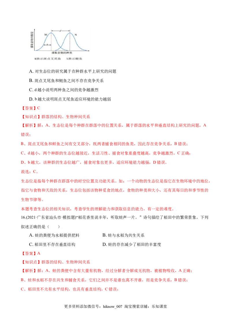 第02章群落及其演替（A卷&middot;夯实基础）高二生物同步单元AB卷（人教版2019选择性必修2）（解析版）_E015高中全科试卷_生物试题_选修2_1.单元测试_1、单元测试