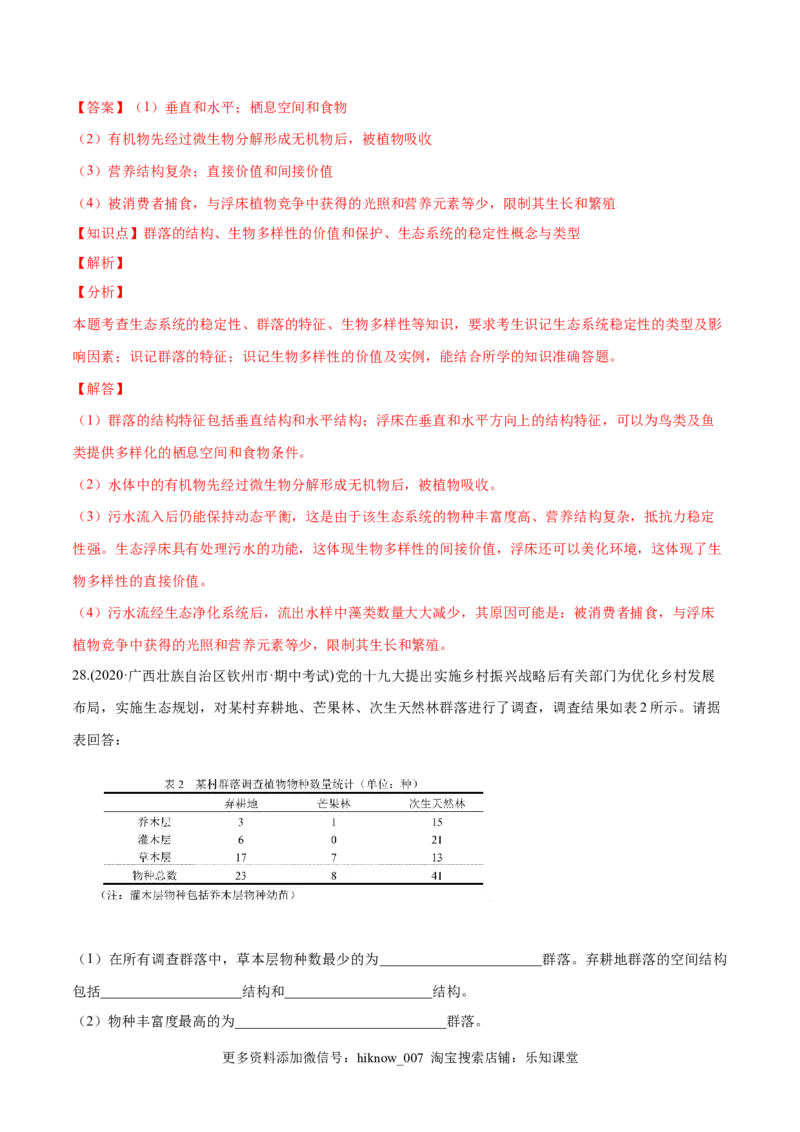 第02章群落及其演替（A卷&middot;夯实基础）高二生物同步单元AB卷（人教版2019选择性必修2）（解析版）_E015高中全科试卷_生物试题_选修2_1.单元测试_1、单元测试