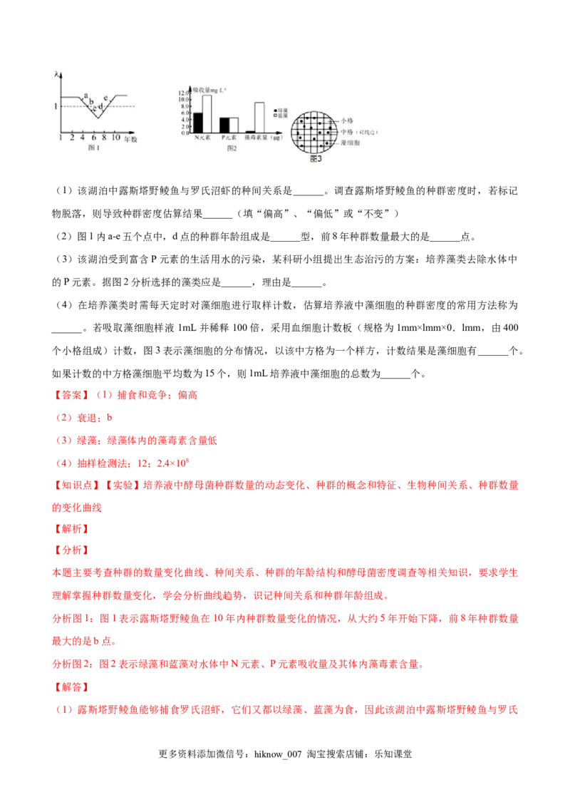 第02章群落及其演替（A卷&middot;夯实基础）高二生物同步单元AB卷（人教版2019选择性必修2）（解析版）_E015高中全科试卷_生物试题_选修2_1.单元测试_1、单元测试