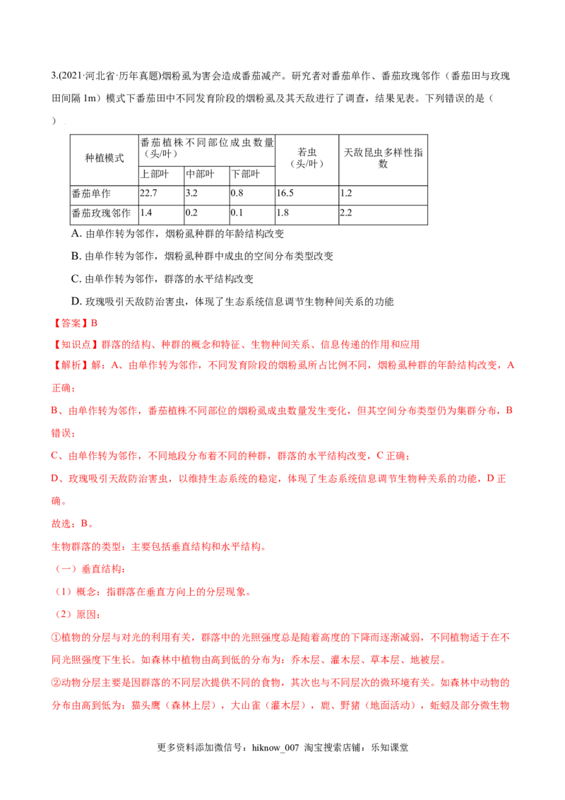 第02章群落及其演替（A卷&middot;夯实基础）高二生物同步单元AB卷（人教版2019选择性必修2）（解析版）_E015高中全科试卷_生物试题_选修2_1.单元测试_1、单元测试