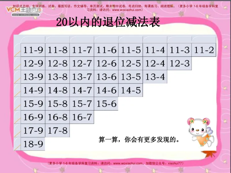 20以内的退位减法_小学1-6年级全部试卷_数学_一年级_3-6-4、小学一年级数学下册_3-6-4-2、练习题、作业、试题、试卷_通用_一年级下册-20以内加减法