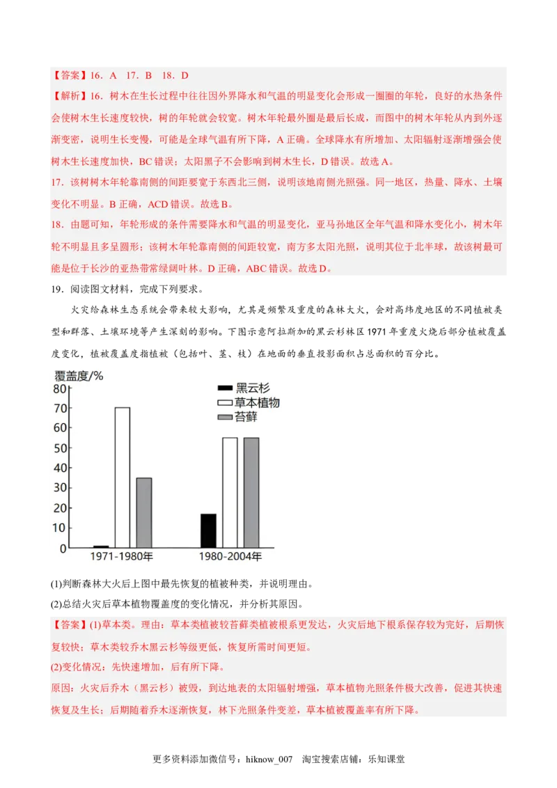 第13练植被（解析版）_E015高中全科试卷_地理试题_必修1_2.同步练习_课后培优练2023年（第一套）