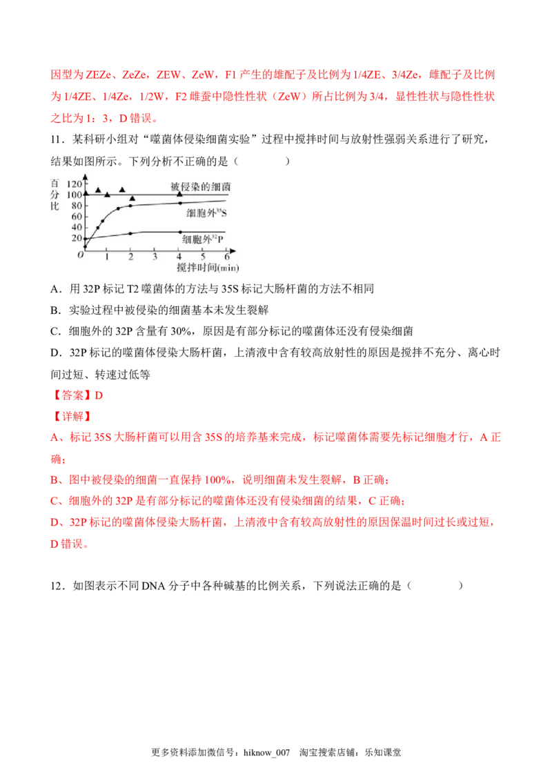 5月份检测卷02（提升练）（考试范围：第1~5章第2节）（解析版）_E015高中全科试卷_生物试题_必修2_2.同步练习_2、课后培优练2023