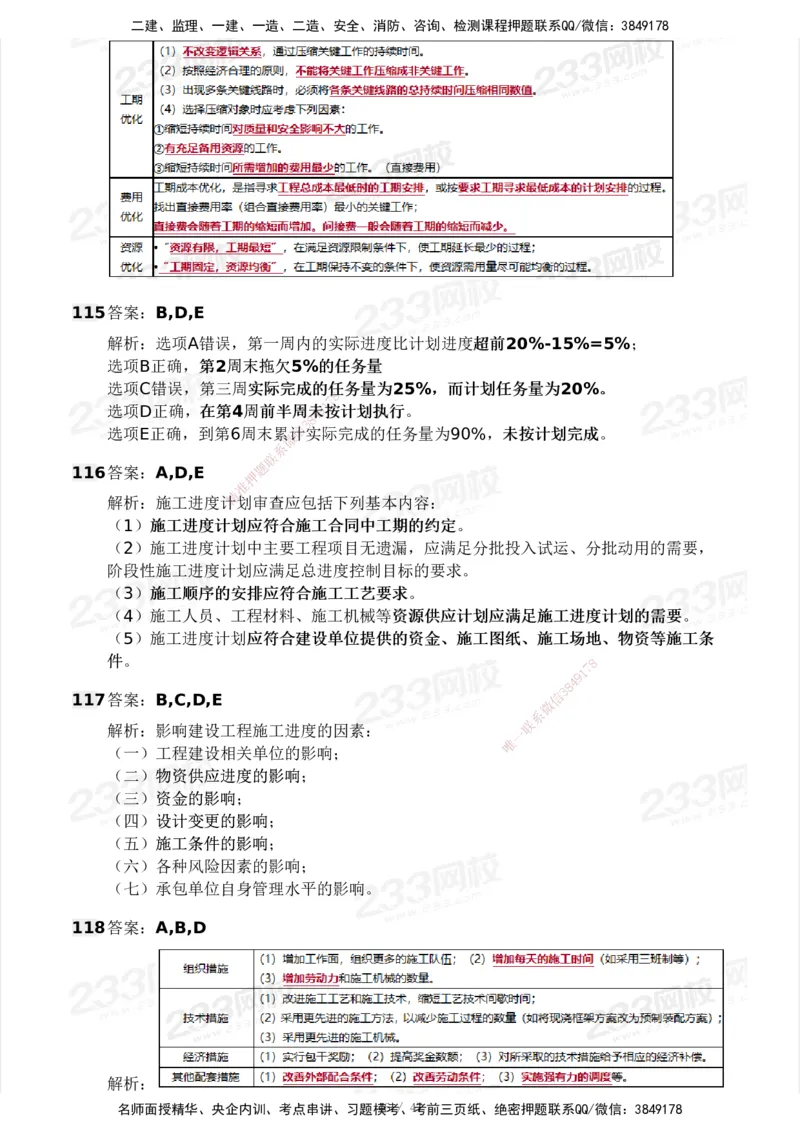 233-土建三控-模考大赛试卷一_监理工程师_2025监理工程师_2025年监理工程师SVIP_2025年监理土建控制SVIP_01-精华文档✿电子教材✿历年真题_27-控制《模考大赛试卷》233