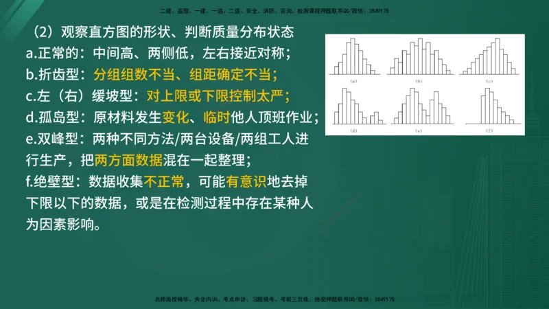 2025年监理《控制（土木）》黄金金点（在线版）_监理工程师_2025监理工程师_2025年监理工程师SVIP_2025年监理土建控制SVIP_04-冲刺串讲✿考点强化✿小灶集训