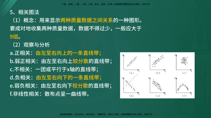 2025年监理《控制（土木）》黄金金点（在线版）_监理工程师_2025监理工程师_2025年监理工程师SVIP_2025年监理土建控制SVIP_04-冲刺串讲✿考点强化✿小灶集训