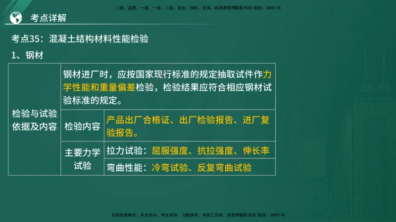 2025年监理《控制（土木）》黄金金点（在线版）_监理工程师_2025监理工程师_2025年监理工程师SVIP_2025年监理土建控制SVIP_04-冲刺串讲✿考点强化✿小灶集训