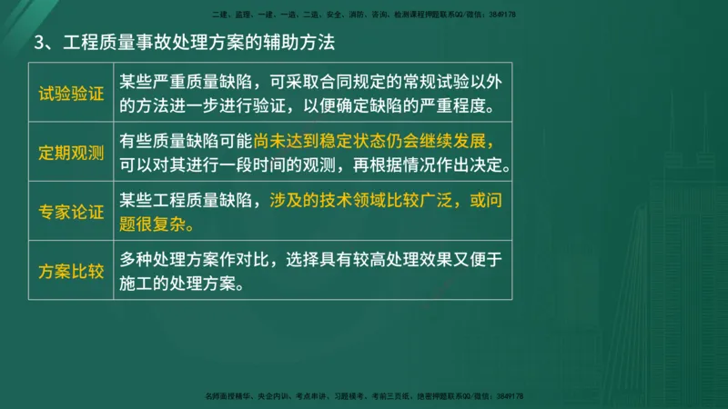 2025年监理《控制（土木）》黄金金点（在线版）_监理工程师_2025监理工程师_2025年监理工程师SVIP_2025年监理土建控制SVIP_04-冲刺串讲✿考点强化✿小灶集训