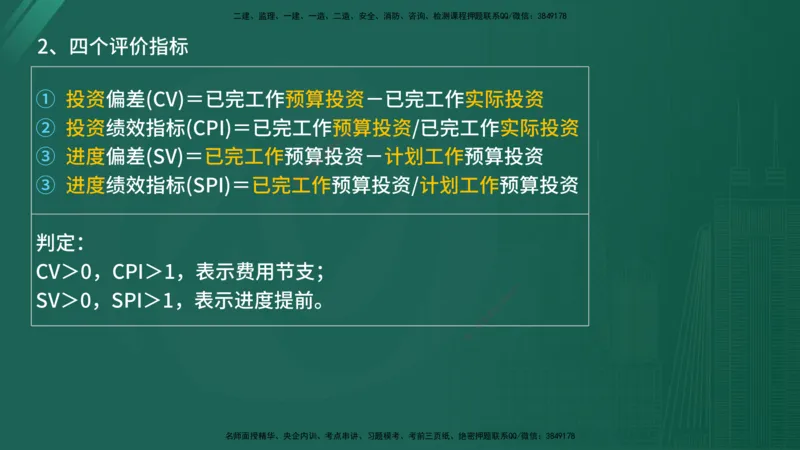 2025年监理《控制（土木）》黄金金点（在线版）_监理工程师_2025监理工程师_2025年监理工程师SVIP_2025年监理土建控制SVIP_04-冲刺串讲✿考点强化✿小灶集训