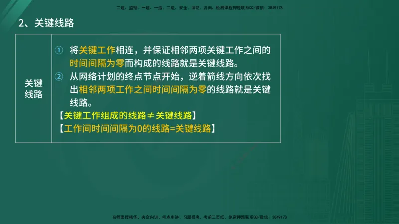 2025年监理《控制（土木）》黄金金点（在线版）_监理工程师_2025监理工程师_2025年监理工程师SVIP_2025年监理土建控制SVIP_04-冲刺串讲✿考点强化✿小灶集训