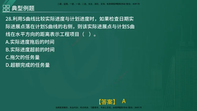 2025年监理《控制（土木）》黄金金点（在线版）_监理工程师_2025监理工程师_2025年监理工程师SVIP_2025年监理土建控制SVIP_04-冲刺串讲✿考点强化✿小灶集训