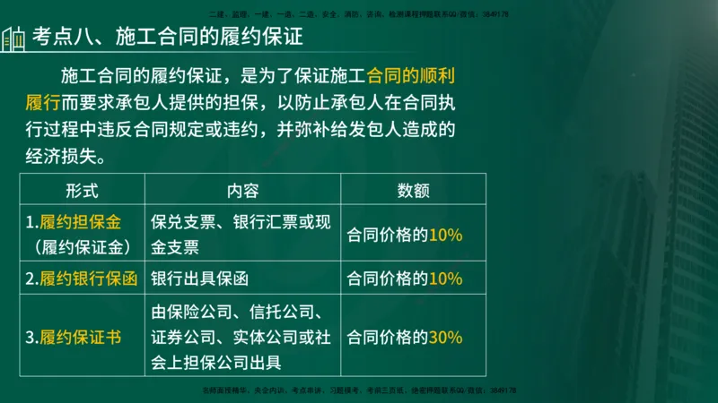 25年《合同管理》第1章讲义_监理工程师_2025监理工程师_2025年监理工程师SVIP_2025年监理合同管理SVIP_02-基础精讲✿高端面授✿深度强化_02-合同《教材精讲班》徐老师YL